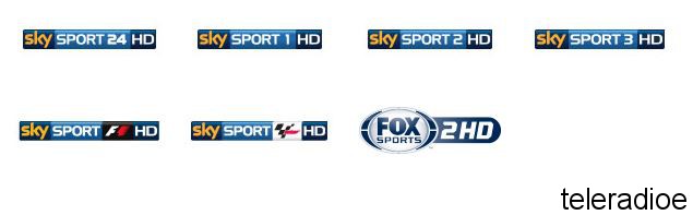 Diritti Sportivi 2014/2015: Sky