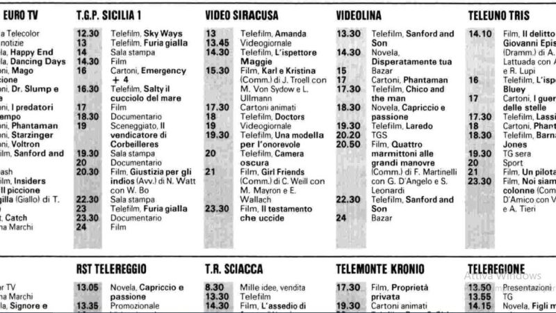 Palinsesti tv locali sicilia sul Radiocorriere Tv Anni 70 – 80