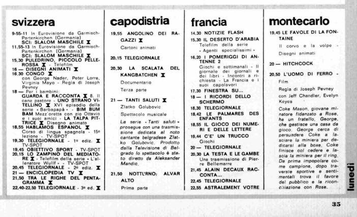 Le tv straniere in lingua italiana ai tempi dell’analogico